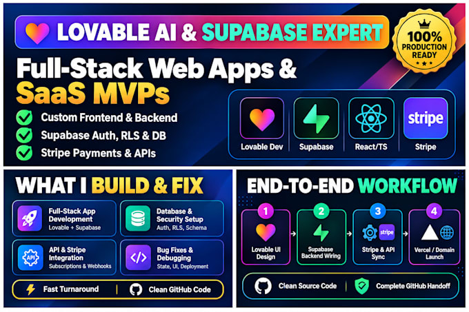 fix and debug lovable ai app lovable website, and lovable migration supabase