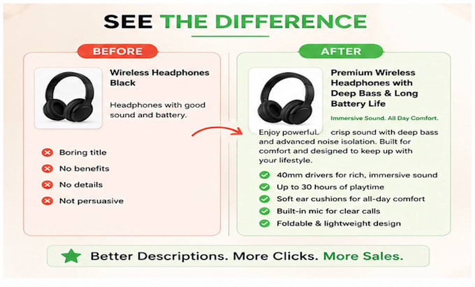 optimize your product pages for more sales