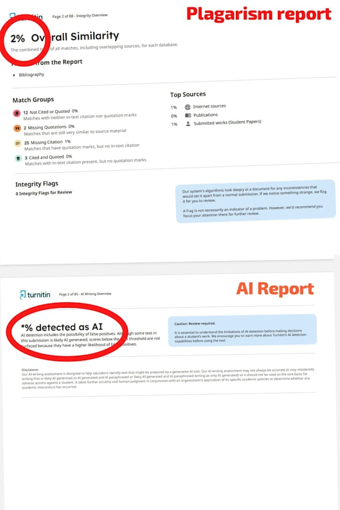 humanize, rewrite, paraphrase and proofread ai content