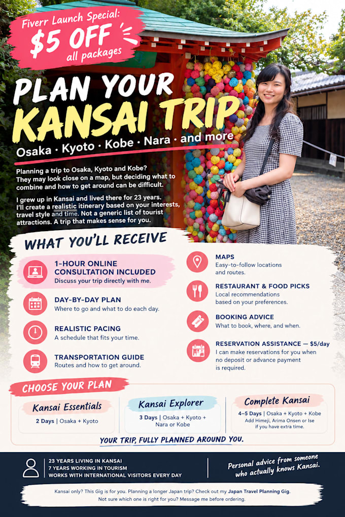 plan your customized osaka, kyoto and kobe trip like a local