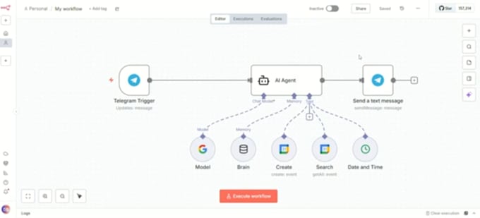 build a telegram bot for appointment booking and scheduling using n8n