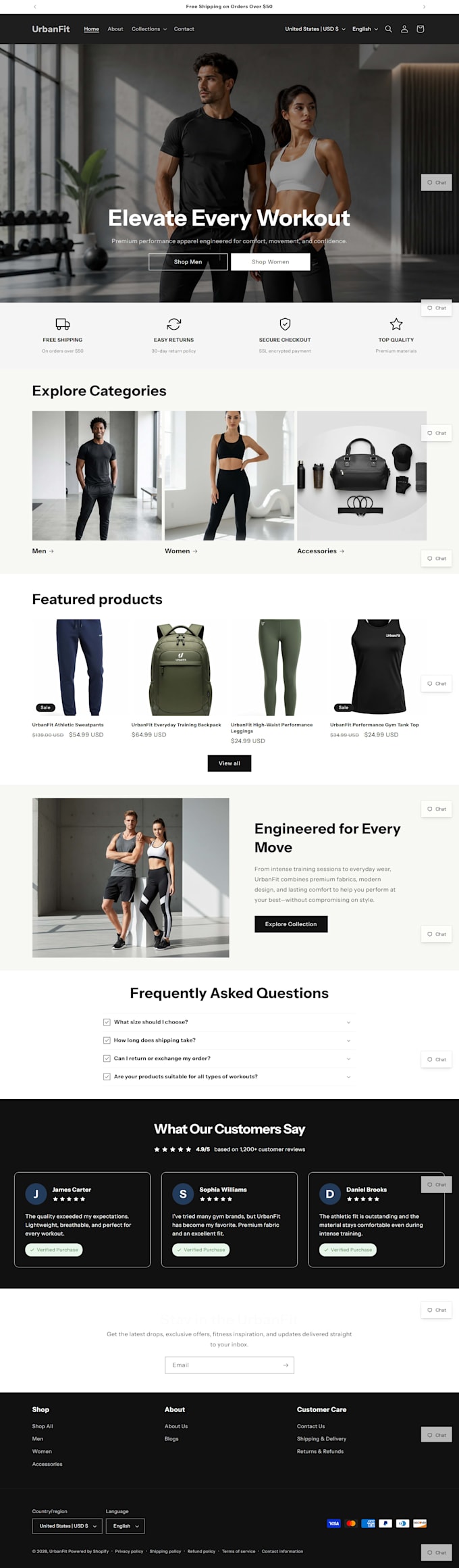 build a professional shopify store