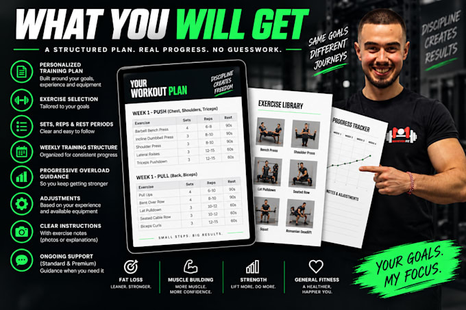 create a personalized workout plan for your fitness goals