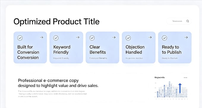 write ai powered product descriptions for ecommerce listings