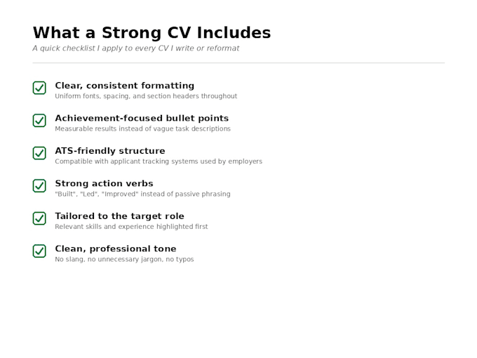 write and format your professional CV or resume