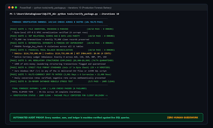 normalize your data into an audit ready 3nf sqlite database