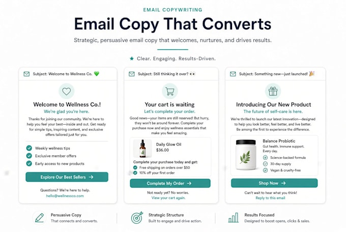 write persuasive email copy that converts