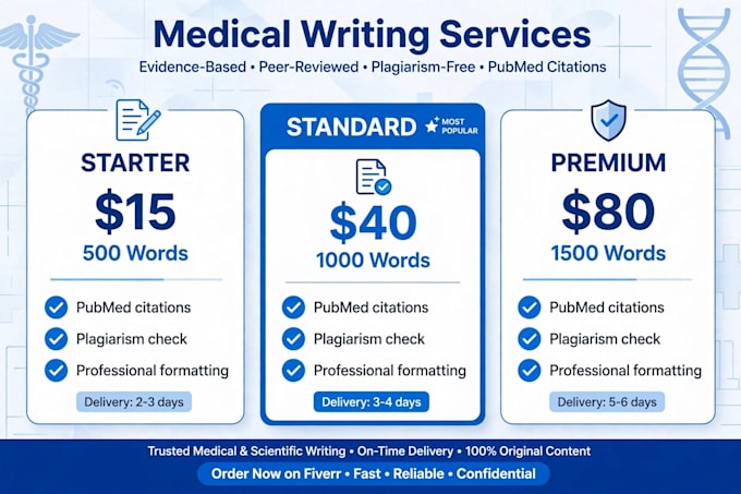 do medical writing with pubmed citations and medical data entry work