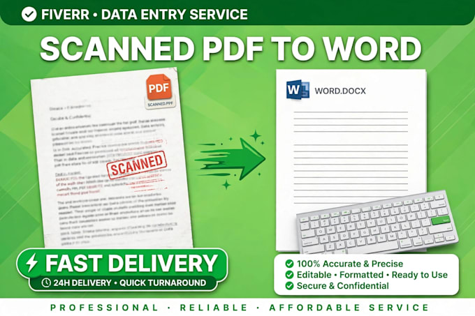 convert image to word, jpg to word and retype scanned files