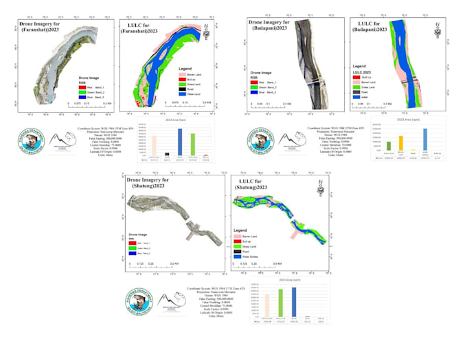 do watershed delineation, flood mapping and hydrology in gis