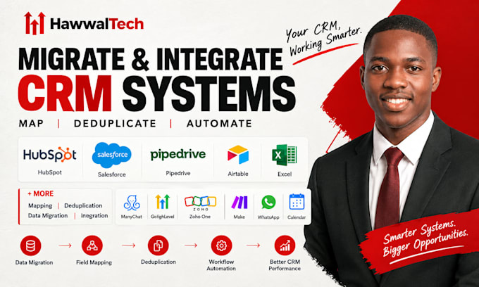 migrate CRM hubspot salesforce pipedrive airtable excel mapping deduplication