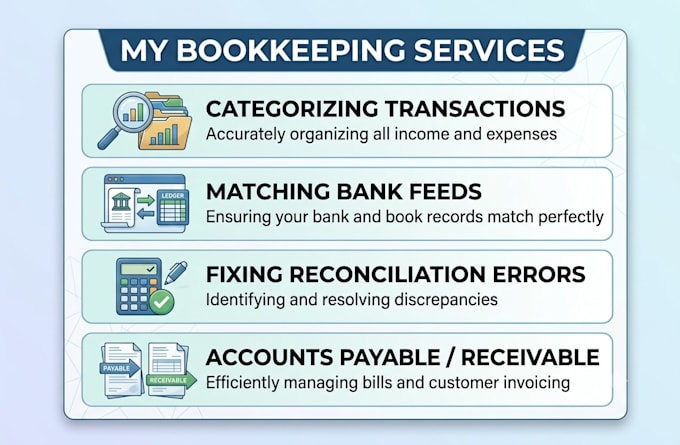 do quickbooks online and bank reconciliation
