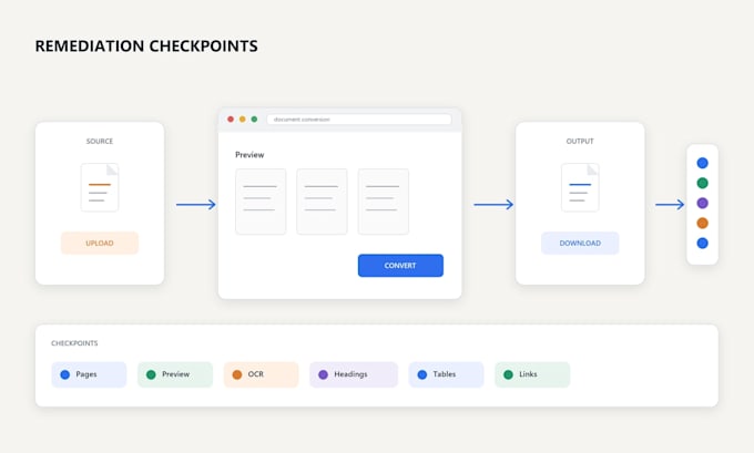 automate repetitive browser tasks using playwright