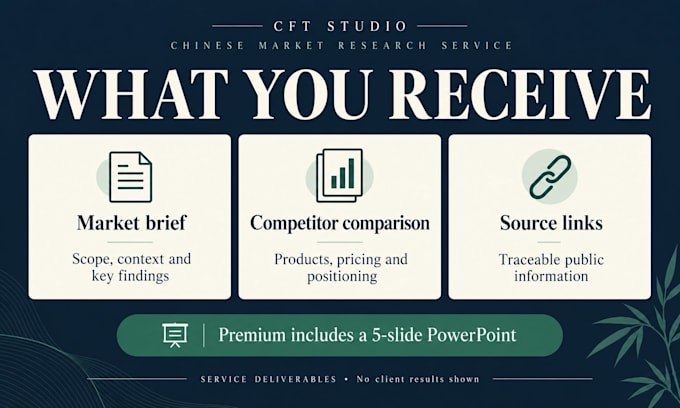do chinese market research and competitor analysis