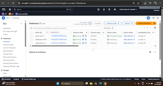 deploy and configure your application on AWS ec2