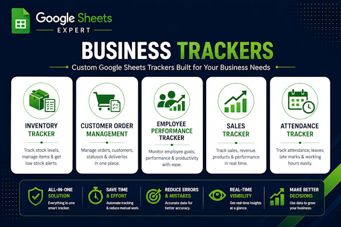 create custom google sheets business trackers