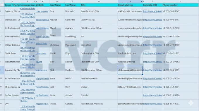do data enrichment, linkedin leads and data collection