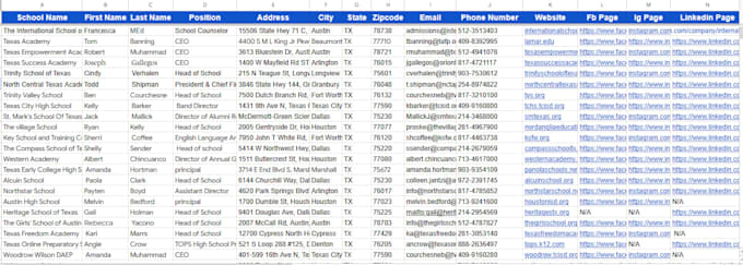 do b2b lead generation and data mining honestly