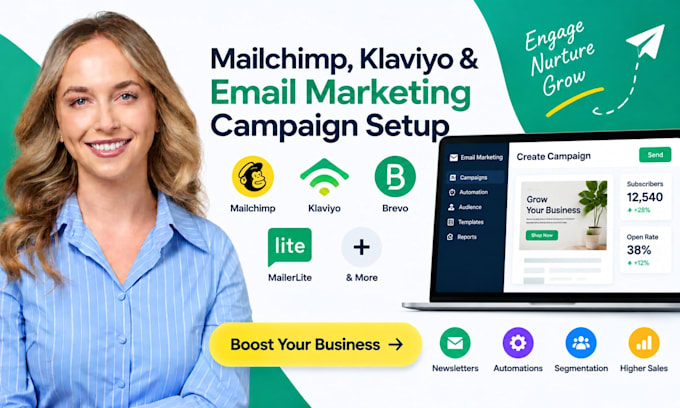 mailchimp klaviyo email automation campaign setup