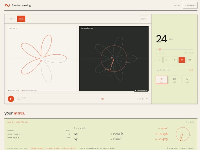 build a custom interactive website or data visualization