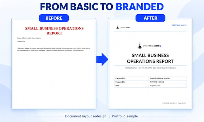 format and redesign your microsoft word documents