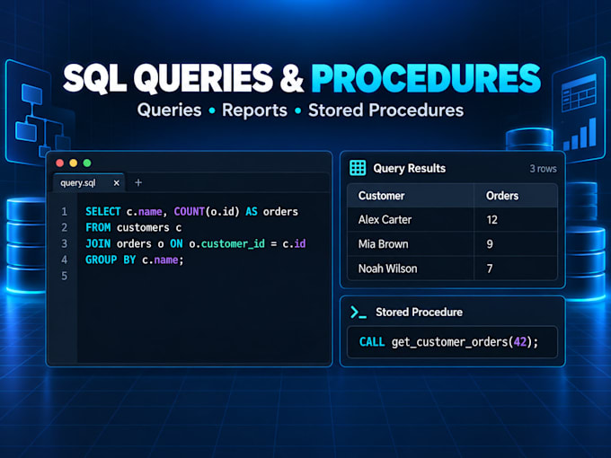 design mysql databases and write or optimize sql queries