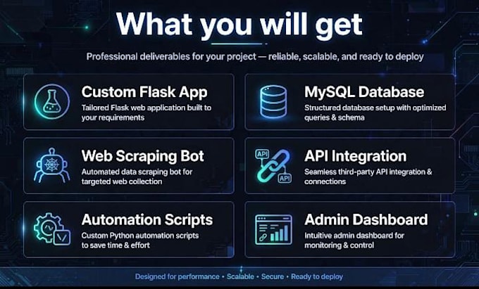 build python flask web app with mysql