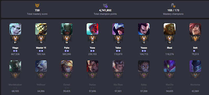 jungle coaching, yi and viego otp