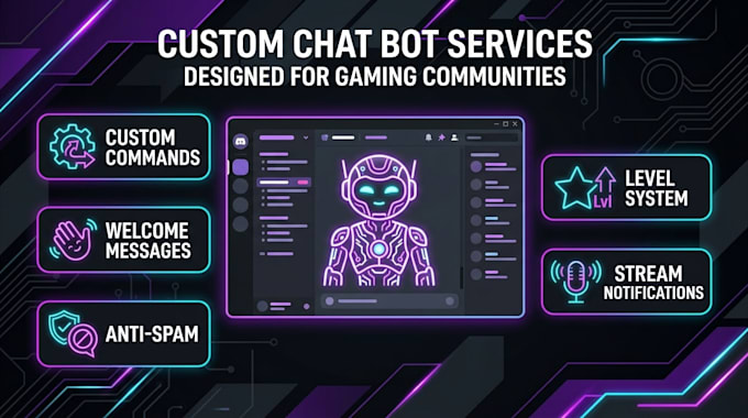 create a custom discord bot for your gaming community