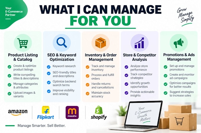 be your expert ecommerce store manager