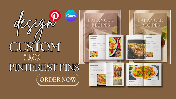 create pinterest pins for travels, photography, daily quotes digital planner