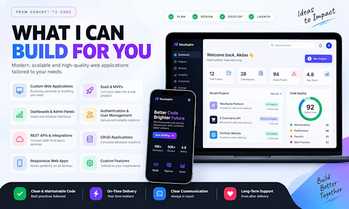 develop a custom full stack mern web application