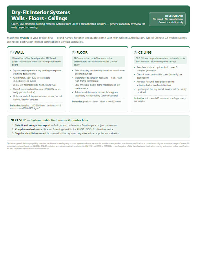 help you select green wall floor ceiling systems with compliance check