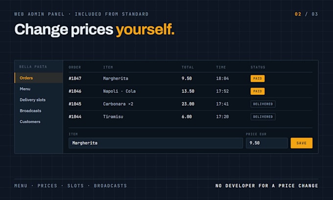 develop a custom telegram bot, discord bot and python bot for your business