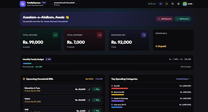 build responsive web apps and dashboards using modern tools