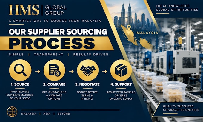 source reliable manufacturers and suppliers in malaysia