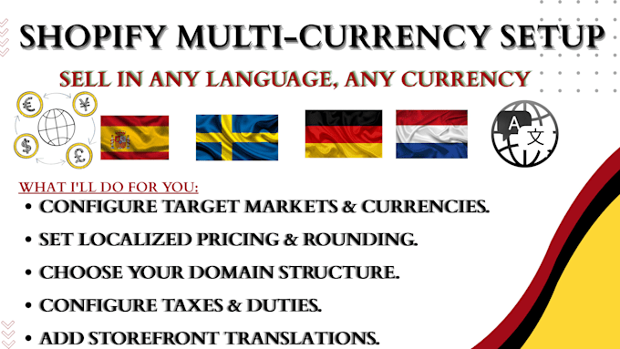 set up shopify store configure shopify markets for multi currency and language