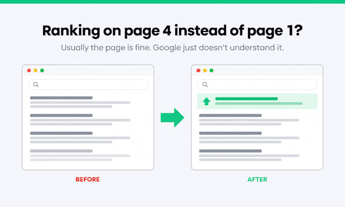 do on page SEO for your wordpress site with rank math