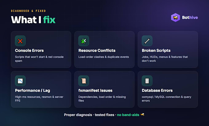 fix errors and optimize your fivem server or scripts