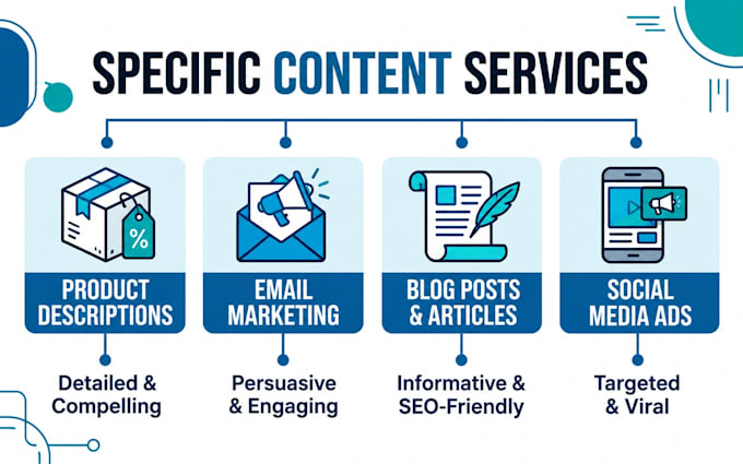 write high converting copywriting and engaging content