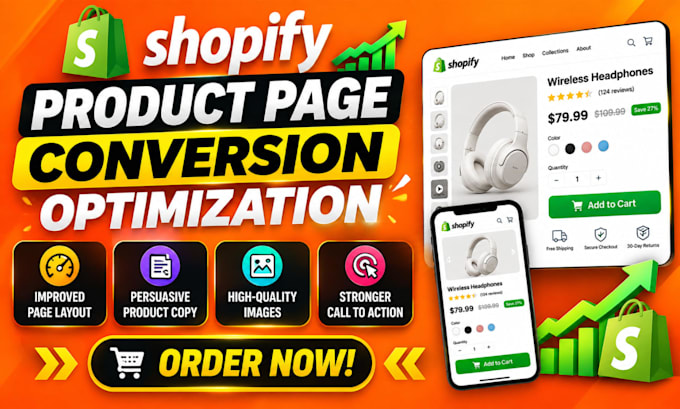 optimize shopify product pages, SEO, speed and conversion rate