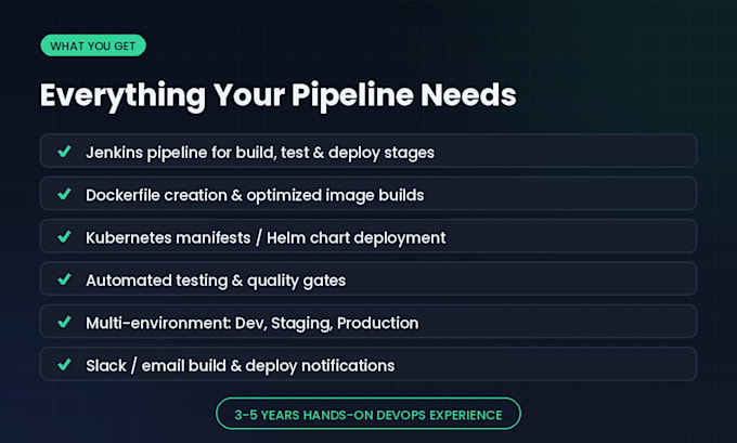 build a jenkins ci cd pipeline with docker and kubernetes deployment