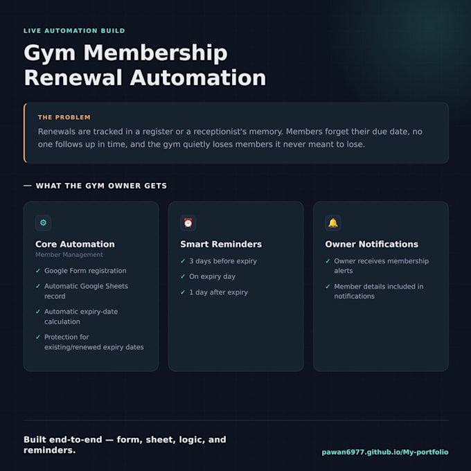 build automation with n8n or zapier