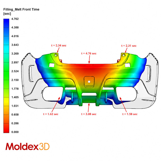 develop mold design, moldflow analysis, injection molding, cad models pro