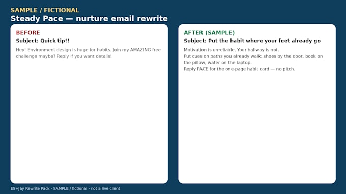 rewrite coach posts emails and lessons in your voice