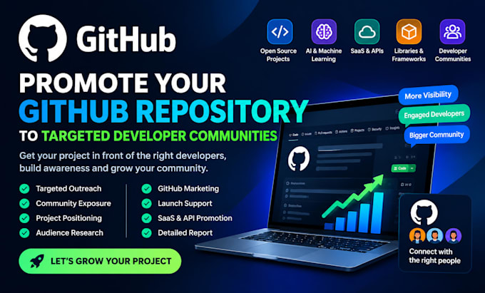 promote github to real audience and organic views