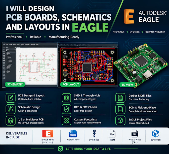 design pcb boards, schematics and layouts in eagle