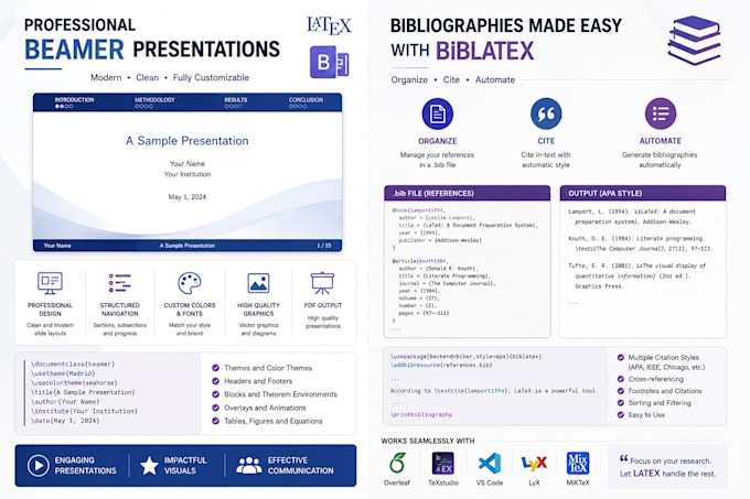 create, edit, fix and format latex documents in overleaf