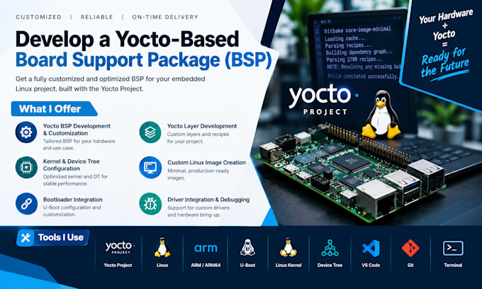 develop a yocto based board support package