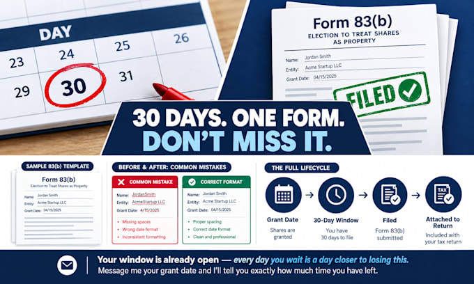 prepare and file your 83b election for startup equity